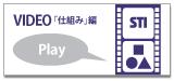 ビデオで説明