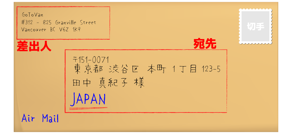 あて名（日本あて）